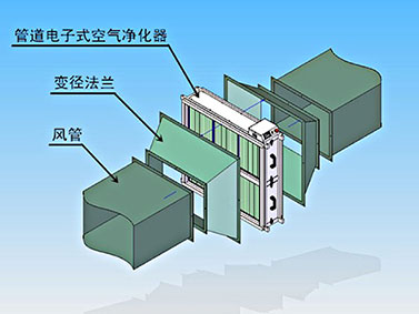 管道电子式消毒机2.jpg