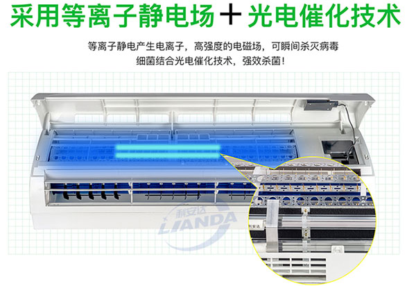 医用空气消毒机十大品牌_等离子体空气消毒机排行_壁挂式多功能空气消毒机_手术室吸顶式空气消毒机_层流型空气消毒机_广东空气消毒机厂家_动态空气消毒机_紫外线循环风空气消毒机_幼儿园学校空气净化消毒机_中央空调空气净化消毒机-广东龙8国际