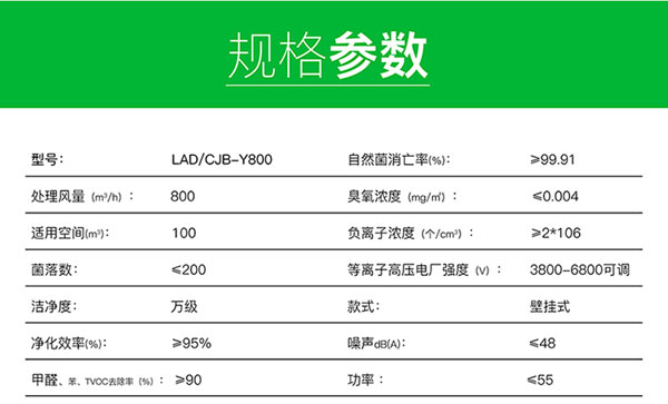 医用空气消毒机十大品牌_等离子体空气消毒机排行_壁挂式多功能空气消毒机_手术室吸顶式空气消毒机_层流型空气消毒机_广东空气消毒机厂家_动态空气消毒机_紫外线循环风空气消毒机_幼儿园学校空气净化消毒机_中央空调空气净化消毒机-广东龙8国际