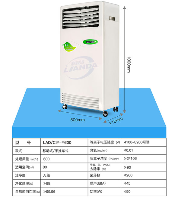 医用空气消毒机十大品牌_等离子体空气消毒机排行_壁挂式多功能空气消毒机_手术室吸顶式空气消毒机_层流型空气消毒机_广东空气消毒机厂家_动态空气消毒机_紫外线循环风空气消毒机_幼儿园学校空气净化消毒机_中央空调空气净化消毒机-广东龙8国际