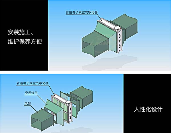 医用空气消毒机十大品牌_等离子体空气消毒机排行_壁挂式多功能空气消毒机_手术室吸顶式空气消毒机_层流型空气消毒机_广东空气消毒机厂家_动态空气消毒机_紫外线循环风空气消毒机_幼儿园学校空气净化消毒机_中央空调空气净化消毒机-广东龙8国际